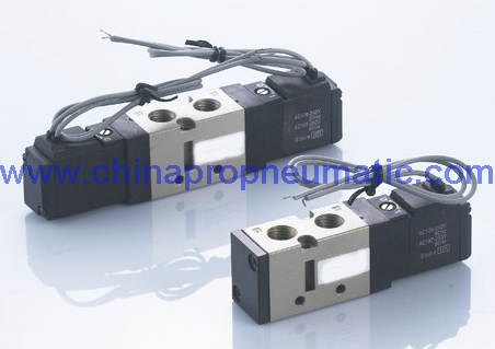 China VF Series Solenoid Valve