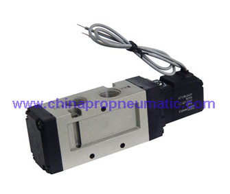 VF Series Solenoid Valves manufacturer