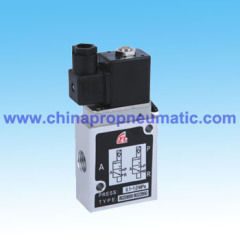 Herion Solenoid Valve manufacturer