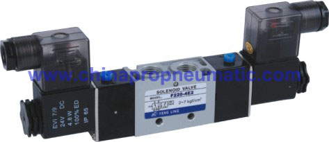 China Airtac Solenoid Valve manufacturer