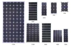 Shandong Zillion Solar Co., Ltd.