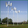Vertical Axsi Wind Turbine