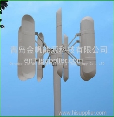 Vertical Axsi Wind Turbine