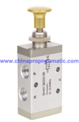 China Hand Draw Valve