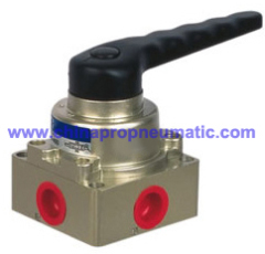 China Hand Switching Valve