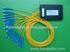 PLC splitter