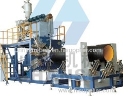 winding pipe production line