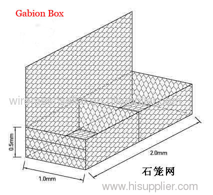 Hexaghonal Gabion Boxes