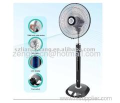 Multifunction Fan