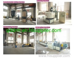 wood plastic composite panel extrusion line