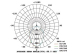 COB LED Round Downlight 100Lm/W