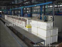 steel wire pre-treatment production line/industrial furnace