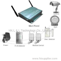 GSM MMS alarm system&GSM home alarm