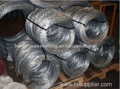 Razor Barbed Wire Mesh