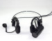 Versatile Headset Camera for Law Enforcement & Military Application