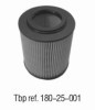 Oil filter 1142 1427 908