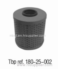 OE NO. 1142 1727 300 Oil filter