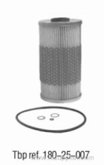 OE NO. 1142 2244 332 Oil filter