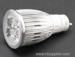 LED Spot Light manufacturer