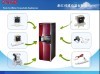 solenoid valve for water household appliance