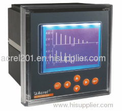 Network quality meter