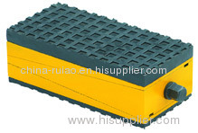 S77 machine anti-vibration pads(high grade)