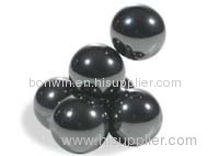 Neodymium Spherical Magnets