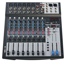 Mixing Consoles