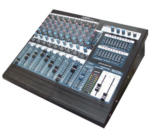 Professional Mixing Console