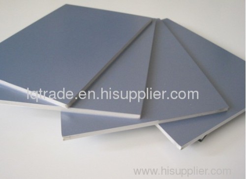 Fire Resistant Aluminum Composite Panel