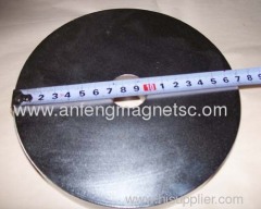 Super magnetic ring