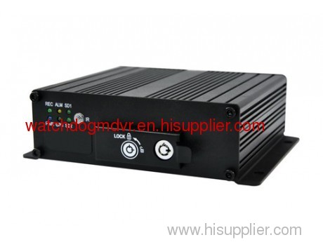 GPS Mobile DVR