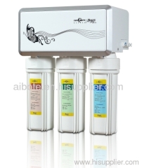 undersink water filters