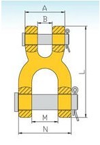 DS356 Double Clevis Link China Manufacturer Supplier