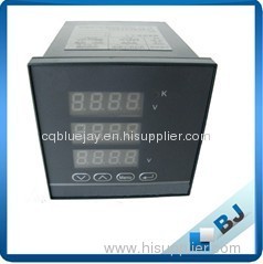 Industrial meters