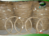 pvc iron wire package