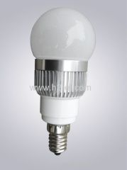 led bulb series