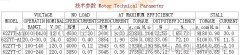 62mm PMDC Motor