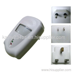 Electromagnetic and Ultrasonic Pest Repeller