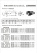 22mm Planet Gear Motor