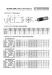 28mm-10k Plantary Gear Motor