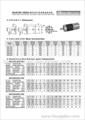 36mm Plantary Gear Motor