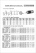 36mm Plantary Gear Motor