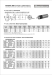 36mm-3657 Planetary Gear Motor