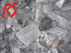 Fused Mullite / Refractory