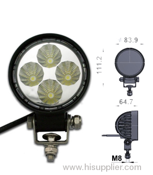 12W led headlamp