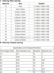 Stainless steel square wire mesh plain woven