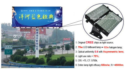led billboard lamp,led advertising board light,high way light led