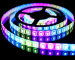 60 pcs/m SMD 5050 LED Flexible Strip RGB IP68