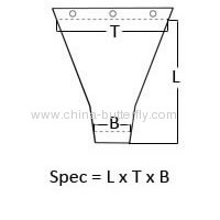 Structure of sleeves